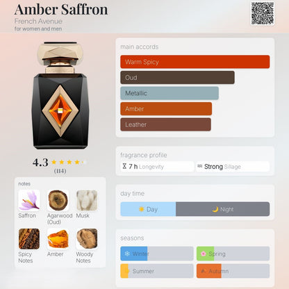 Amber Saffron 100ml - French avenue