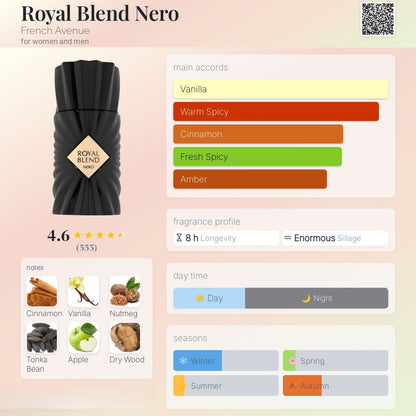 Royal Blend Nero 100ml - French Avenue