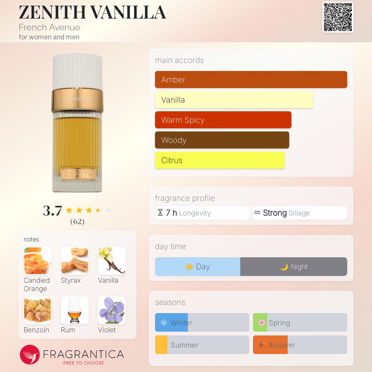 Zenith Vanilla 100ml - French Avenue