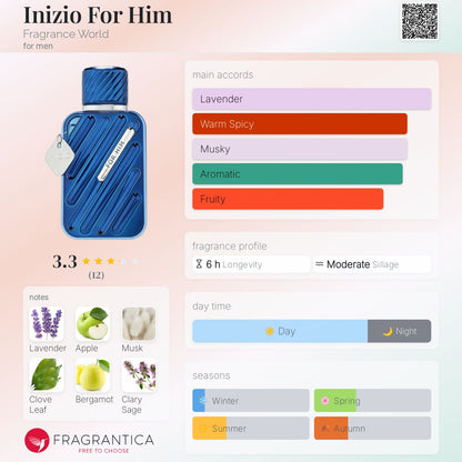 Inizio for him 100 ml - Fragrance world